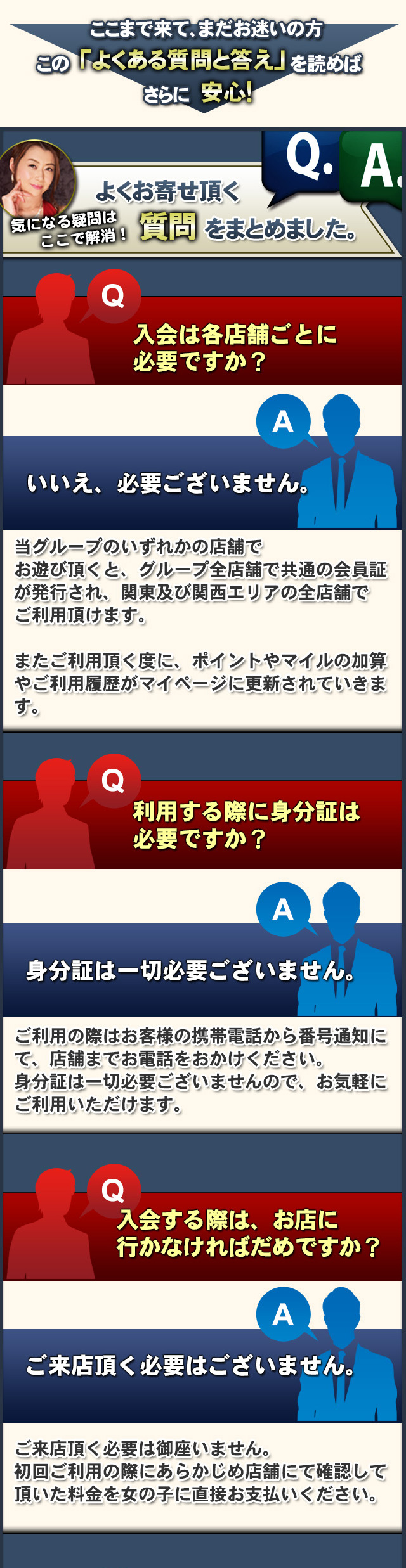 質問をまとめました