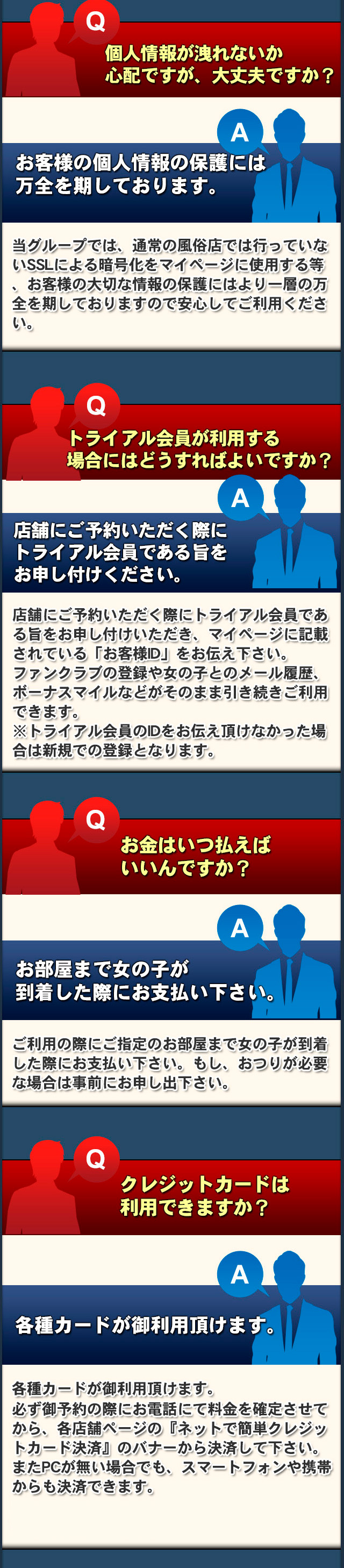 質問をまとめました